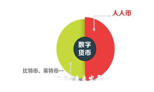 加密货币对阿里巴巴未来发展的影响与机遇