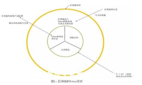 如何在TP钱包中质押酷尔币（KSM）