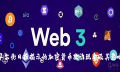 华尔街日报揭示的加密货