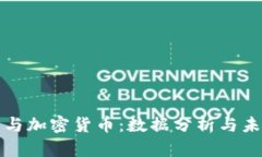 比特币与加密货币：数据