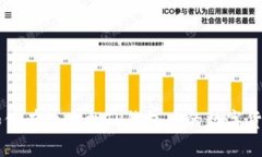 如何有效查找TP钱包中的数