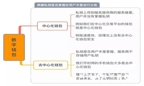 2023年最佳加密货币新闻软件下载指南