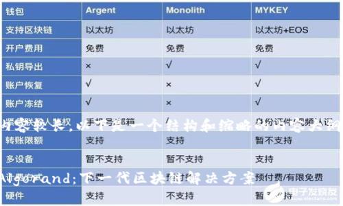 由于内容较长，以下是一个结构和缩略的内容大纲示例：

:
探索Algorand：下一代区块链解决方案