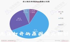  解密TP钱包无法打开的原