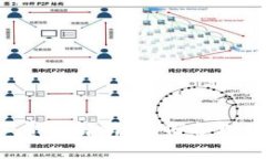  TP钱包矿工费用解析：如