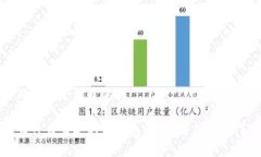 思考一个优质的为什么苹