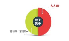 在TP钱包卖币划算吗？探讨