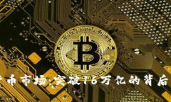 全球加密货币市场：突破