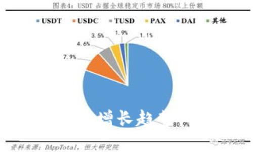未来加密货币的增长趋势：预计总数解析