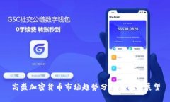 高盛加密货币市场趋势分