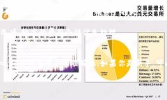 把TP钱包中的币转到欧易平台的步骤可以分为几个