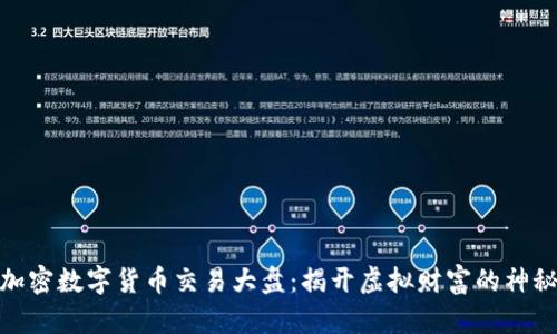 探索加密数字货币交易大盘：揭开虚拟财富的神秘面纱