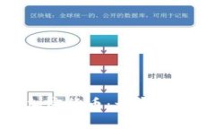 爱上数字加密货币：开启