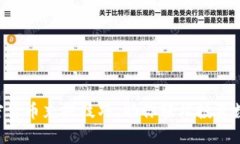 掌握加密货币充提技巧，