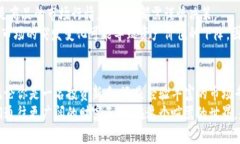 baioti探索非数字加密货币