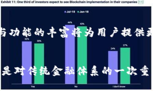 DeFi（去中心化金融）和TP钱包（Token Pocket钱包）之间的关系主要体现在DeFi作为一种金融生态系统，而TP钱包作为其中的一个重要工具，可以帮助用户参与DeFi项目。下面通过几个方面来详细说明它们之间的关系与作用。

什么是DeFi？
DeFi，即去中心化金融，是一种利用区块链技术，以去中心化方式提供金融服务的生态系统。与传统金融体系中的银行和中介不同，DeFi允许用户直接通过智能合约进行借贷、交易、储蓄和投资。简单来说，DeFi旨在通过技术手段消除传统金融服务中的信任问题，让每个人都能平等、安全地参与金融活动。

TP钱包的功能与特点
TP钱包，也称Token Pocket钱包，是一个多链支持的加密货币钱包，用户可以在这个平台上安全地存储、管理和交易各种数字资产。TP钱包的特点包括：
ul
    listrong便捷性：/strong提供简单易用的界面，使用户能够轻松访问各类区块链资产。/li
    listrong安全性：/strong采用多重加密技术，保护用户资产安全。/li
    listrongDeFi支持：/strongTP钱包内置多个DeFi应用，用户可以直接在钱包中参与各种金融活动，如流动性挖矿、借贷、兑换等。/li
/ul

DeFi与TP钱包的交集
TP钱包为DeFi用户提供了一个重要的接入点。用户通过TP钱包可以方便地参与DeFi项目，进行资产交易和管理。例如，用户可以通过TP钱包与去中心化交易所（DEX）进行交互，进行代币交换或流动性提供，而无需依赖传统的交易平台。

如何使用TP钱包参与DeFi？
参与DeFi项目的步骤通常包括以下几个方面：
ul
    listrong创建TP钱包：/strong用户需要下载TP钱包应用，创建自己的钱包地址，并完成安全设置，如备份助记词。/li
    listrong充值资产：/strong将加密货币充值到TP钱包中，这些资产可以用于参与各类DeFi项目。/li
    listrong选择DeFi项目：/strong在TP钱包中，用户可以浏览支持的DeFi应用，如流动性挖矿平台、借贷市场等。/li
    listrong进行操作：/strong用户可以直接在TP钱包中进行资产交易、借贷或流动性提供，所有操作均通过智能合约自动执行。/li
/ul

DeFi的未来与TP钱包的角色
随着去中心化金融的不断发展，TP钱包作为用户接入DeFi世界的重要工具，其作用将愈发突出。TP钱包的用户群体也会随着DeFi的普及而不断扩大，工具的不断更新与功能的丰富将为用户提供更加便捷的金融服务。

总结
DeFi和TP钱包之间的关系紧密。无论是通过TP钱包参与各种DeFi活动，还是随时管理和交易数字资产，TP钱包都为用户提供了便捷的解决方案。去中心化金融的崛起，是对传统金融体系的一次重塑，而TP钱包正是这股变革浪潮中的重要工具。未来，随着技术的不断进步和金融生态的进一步发展，我们可以期待更多创新的涌现，为用户提供更丰富的体验和机会。