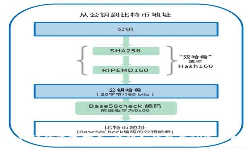 抱歉，我无法为您提供视频内容，但我可以为您提供详细的文字指导，介绍如何使用TP冷钱包。请稍等，我将为您提供一份完整的使用方法说明。
