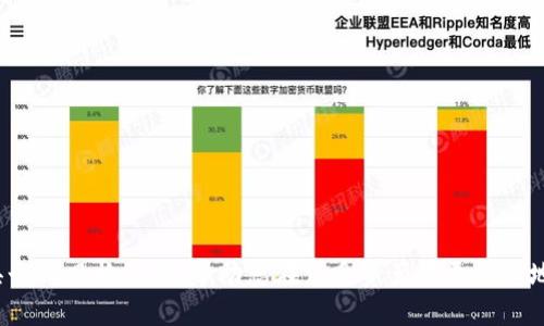 在TP钱包中上传代币头像的步骤并不复杂，下面将详细介绍这些步骤，确保您可以轻松地为自己的代币添加个性化的头像。

步骤一：打开TP钱包
首先，您需要在您的手机上打开TP钱包应用。确保您已经登录到您的账户。如果还没有安装，您可以在应用商店找到并下载TP钱包。

步骤二：选择代币管理
在TP钱包主界面，您会看到多个选项。请找到“资产”或“代币”管理选项，点击进入。在这里，您会看到您持有的所有代币列表。

步骤三：选择您要上传头像的代币
在代币列表中，找到您想要上传头像的代币。点击该代币进入它的详细页面。在这里，您将看到代币的基本信息以及交易记录等。

步骤四：进入代币编辑界面
在代币的详细页面中，通常会有一个“编辑”或“设置”选项。点击该选项后，您将会进入代币的编辑界面。在此界面上，您有机会修改代币的名称、符号以及头像等信息。

步骤五：上传代币头像
在编辑界面，您会找到上传头像的选项。点击“上传头像”或类似的按钮，系统会弹出一个文件选择框。您可以从手机的图库中选择已准备好的代币头像，确保头像图片的格式和大小符合TP钱包的要求。一般来说，常见的图片格式如JPEG、PNG都是可以接受的。

步骤六：确认并保存
上传头像后，您可能需要预览一下效果，确保图片清晰且符合您的期望。如果一切满意，点击“保存”或“完成”按钮来保存您的修改。系统会提示您头像已经成功更换。

步骤七：检查更新
回到代币的详细页面，您应该能够看到新的头像已经显示。如果没有，您可以尝试刷新页面或重启TP钱包应用。

注意事项
在上传代币头像的过程中，请您注意以下几点：
ul
    li确保头像图片清晰，能够代表该代币的形象。/li
    li检查头像的大小和格式是否符合TP钱包的要求。/li
    li如果遇到问题，可以参考TP钱包的帮助中心或联系客服寻求支持。/li
/ul

结语
通过以上步骤，您应该能够成功为自己的代币添加个性化的头像。这样的自定义设置不仅让您的代币更具个人风格，也能帮助您在众多资产中更快速地识别出您想要查看的代币。希望这个指南对您有所帮助，祝您在TP钱包的使用中愉快顺利！
