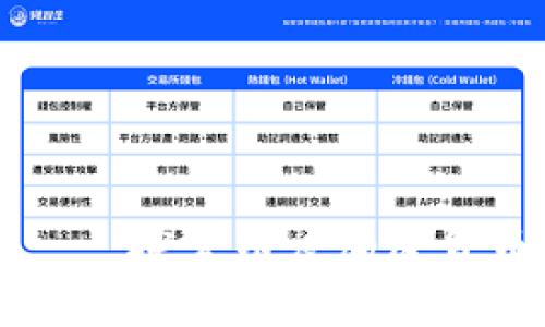 踏入数字货币的未来——探索印度加密货币交易服务网站的魅力