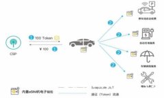 如何选择适合你的加密货币行情软件，掌握市场