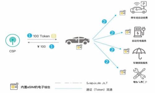 如何选择适合你的加密货币行情软件，掌握市场脉搏！