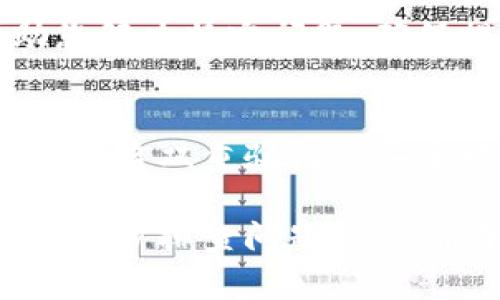 在TP钱包中，如果您发现无法看到转入的代币资产，可能是由于以下几个原因和相应的解决方案。本文将为您详细分析这些原因，并提供相应的指导，确保您能够顺利查看并管理您的加密资产。

1. 确认转账是否成功
首先，您需要确认转账是否真的成功。您可以通过区块链浏览器（如Etherscan、BscScan等）来检查您的交易是否被确认。只需输入您的钱包地址或交易哈希，就能查看交易状态。如果交易状态显示为“成功”，那么资产应该已经成功转入您的钱包。

2. 检查代币是否已添加至TP钱包
一些代币可能并不会自动显示在钱包中，尤其是新创建的或较少交易的代币。您可以手动将其添加到钱包中。只需打开TP钱包，找到“代币管理”或“添加代币”的选项，输入代币的合约地址、名称和符号，然后手动添加。

3. 更新您的TP钱包应用程序
有时候，钱包应用的版本过旧也会导致代币显示异常。确保您使用的是TP钱包的最新版本。检查应用商店（App Store或Google Play）中的更新，如果有新版本，及时更新您的应用。

4. 网络延迟或节点问题
在某些情况下，网络延迟或钱包节点出现问题可能导致代币信息更新不及时。您可以尝试切换网络或更改节点设置。例如，如果您连接的是以太坊主网，您可以尝试更换为其他稳定的Ethereum节点以查看是否能够解决问题。

5. 联系TP钱包客服支持
如果您仍然无法看到转入的代币资产，可以考虑联系TP钱包的客服支持。他们可以为您提供更专业的帮助，帮助您解决特定问题。确保提供足够的信息，例如钱包地址、转账时间、交易哈希等，以便客服更好地了解您的问题。

6. 警惕钓鱼和诈骗
最后，确保您的TP钱包安全。不要下载任何未经验证的应用或链接，避免输入您的私钥或助记词。使用硬件钱包或开启双重验证等安全措施，保护您的数字资产不受损失。

通过上述步骤，您可以更好地处理在TP钱包中看不到转入代币资产的问题。加密货币世界复杂而多变，保持冷静，逐步排查问题，您将能够顺利找到解决方案。