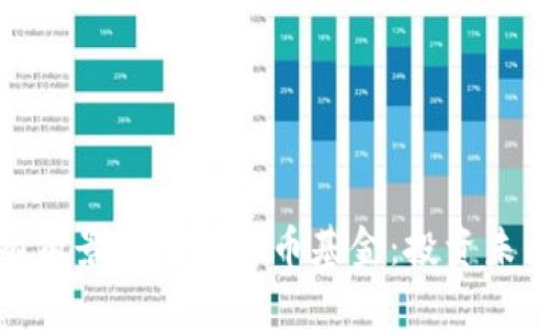 探索最有前景的加密货币基金：投资未来的宝典