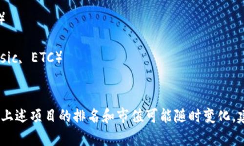 截至2023年10月，以下是20个主流加密货币（按市值排名）：

1. 比特币（Bitcoin, BTC）
2. 以太坊（Ethereum, ETH）
3. 泰达币（Tether, USDT）
4. 比特币现金（Bitcoin Cash, BCH）
5. XRP（XRP）
6. 莱特币（Litecoin, LTC）
7. 币安币（Binance Coin, BNB）
8. 卡尔达诺（Cardano, ADA）
9. 多链（Polygon, MATIC）
10. 狗狗币（Dogecoin, DOGE）
11. 斯堪的纳维亚（Solana, SOL）
12. 波卡（Polkadot, DOT）
13. 恒星（Stellar, XLM）
14. 知识产权链（Chainlink, LINK）
15. 未知自信（Uniswap, UNI）
16. 烏鴉（Terra, LUNA）
17. 虚拟货币（Avalanche, AVAX）
18. 原子交换（Cosmos, ATOM）
19. 以太坊经典（Ethereum Classic, ETC）
20. 货币市场（Monero, XMR）

请注意，加密货币市场波动性较大，上述项目的排名和市值可能随时变化，建议在交易或投资前进行市场研究。