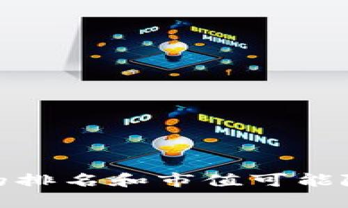 截至2023年10月，以下是20个主流加密货币（按市值排名）：

1. 比特币（Bitcoin, BTC）
2. 以太坊（Ethereum, ETH）
3. 泰达币（Tether, USDT）
4. 比特币现金（Bitcoin Cash, BCH）
5. XRP（XRP）
6. 莱特币（Litecoin, LTC）
7. 币安币（Binance Coin, BNB）
8. 卡尔达诺（Cardano, ADA）
9. 多链（Polygon, MATIC）
10. 狗狗币（Dogecoin, DOGE）
11. 斯堪的纳维亚（Solana, SOL）
12. 波卡（Polkadot, DOT）
13. 恒星（Stellar, XLM）
14. 知识产权链（Chainlink, LINK）
15. 未知自信（Uniswap, UNI）
16. 烏鴉（Terra, LUNA）
17. 虚拟货币（Avalanche, AVAX）
18. 原子交换（Cosmos, ATOM）
19. 以太坊经典（Ethereum Classic, ETC）
20. 货币市场（Monero, XMR）

请注意，加密货币市场波动性较大，上述项目的排名和市值可能随时变化，建议在交易或投资前进行市场研究。