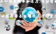 TP钱包（Trust Wallet）是一个去中心化的数字货币钱