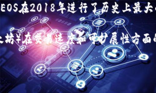 EOS是一种数字货币，同时也被广泛认为是加密货币。它是基于区块链技术的，旨在提供可扩展的去中心化应用程序（dApps）平台。EOS在2018年进行了历史上最大的首次代币发行（ICO），并旨在通过其共识机制，支持高效且可扩展的交易。

在技术层面上，EOS允许开发者构建和运行去中心化应用，并且设计为快速处理大量交易，解决了许多传统区块链（如比特币和以太坊）在交易速度和可扩展性方面的短板。此外，EOS采用了一种名为“Delegated Proof-of-Stake”（DPoS）的共识机制，使得其网络能够更加高效地进行交易验证。

总的来说，EOS不仅是一种加密货币，它更是一个完整的区块链生态系统，旨在支持和促进数字经济的发展。