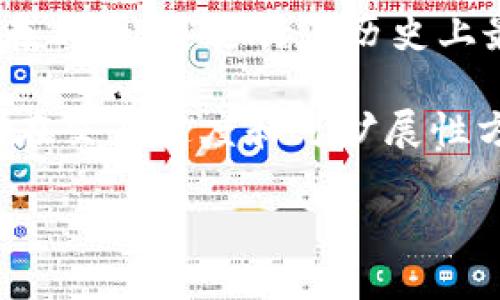 EOS是一种数字货币，同时也被广泛认为是加密货币。它是基于区块链技术的，旨在提供可扩展的去中心化应用程序（dApps）平台。EOS在2018年进行了历史上最大的首次代币发行（ICO），并旨在通过其共识机制，支持高效且可扩展的交易。

在技术层面上，EOS允许开发者构建和运行去中心化应用，并且设计为快速处理大量交易，解决了许多传统区块链（如比特币和以太坊）在交易速度和可扩展性方面的短板。此外，EOS采用了一种名为“Delegated Proof-of-Stake”（DPoS）的共识机制，使得其网络能够更加高效地进行交易验证。

总的来说，EOS不仅是一种加密货币，它更是一个完整的区块链生态系统，旨在支持和促进数字经济的发展。