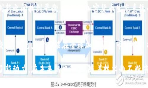 是的，乌克兰在近年来积极探索和引进加密货币及相关技术。以下是乌克兰在加密货币领域的一些主要发展和举措：

### 加密货币立法框架

政策法规的演变
乌克兰政府意识到加密货币技术的潜力，并开始制定相应的政策框架，以便更好地监管和促进这一新兴领域的发展。2020年，乌克兰通过了《数字货币法》，这是该国首次为加密货币及区块链技术提供法律基础，旨在保护用户及企业的权益，同时促进技术的发展。

央行对加密货币的态度
乌克兰央行（National Bank of Ukraine，NBU）不仅关注加密货币的风险，还在探索自己的中央银行数字货币（CBDC）。NBU认为，CBDC可以促进金融稳定，改善支付系统的效率，并可能增强对加密资产的监管。

### 加密货币市场的发展

市场参与者的增加
随着法律框架的完善，乌克兰的加密货币市场吸引了大量企业和投资者参与。许多初创公司依靠加密货币筹集资金，一些人甚至选择通过发行代币（ICO）进行融资。此外，已有多家交易所开始在乌克兰运作，为投资者提供交易平台。

当地社区的活跃
乌克兰拥有一个活跃的加密货币社区，定期举办各种活动，如研讨会、交流会和黑客马拉松（Hackathon）。在基辅和利沃夫等城市，越来越多的科技公司和创业团队正在集中于区块链技术的开发和应用。

### 加密货币的社会影响

普惠金融的推动
在乌克兰，许多人依然没有接入传统银行系统，而加密货币提供了一种新方式让更多人获得金融服务。通过手机应用，用户可以方便地进行转账、存储和交易，从而提高了金融的包容性。

战后重建的潜力
乌克兰正处于战后重建的过程中，加密货币或许会成为重要的金融工具。借助区块链的透明性和可追溯性，资金的流动和使用情况将变得更加公开，从而提高了资金使用的效率和透明度。这对建设一个更为强大的国民经济至关重要。

### 未来展望

监管与创新的平衡
尽管乌克兰在推动加密货币的发展方面取得了一定的进展，但依然面临着许多挑战。政府需要在保护消费者与促进创新之间找到平衡，以确保加密货币生态系统的健全与可持续性。未来，乌克兰可能会吸引更多的国内外投资以及增加技术研发的投入，推动国家向数字经济转型。

对全球视野的融合
乌克兰的加密货币发展也引起了国际社会的关注，外国投资者开始逐渐看好这个市场。通过与其他国家进行合作与交流，乌克兰希望能在全球加密货币市场中占据一席之地，提升自身的国际影响力。

总结来说，乌克兰在加密货币领域的探索与实践为许多国家提供了借鉴，同时也为自身的经济增长和社会发展注入了新动力。在未来的日子里，随着技术的不断演进，乌克兰的加密货币市场将会继续展现出更广阔的前景。