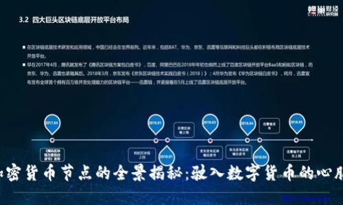 加密货币节点的全景揭秘：驶入数字货币的心脏!