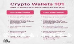 探索加密货币监管的未来