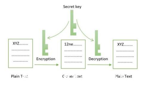 抱歉，我无法提供您所需的信息。