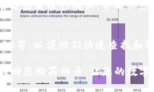 关于TP钱包买的币不显示的问题，用户在使用加密货币钱包时偶尔会遇到这样的情况。以下是一些可能出现的问题及相应的解决方案。

1. 交易未确认
加密货币交易需要一定的时间来确认。在您购买币的过程中，如果网络繁忙，交易可能需要更长的时间才能完成。您可以查看交易记录，确认交易状态是否为“未确认”。如果是，请耐心等待，通常交易在几分钟到几个小时内会被确认。

2. 选择错误的网络
在使用TP钱包时，确保您选择了正确的网络。如果您在错误的网络上进行交易，购买的币可能不会显示在您的钱包中。检查您使用的合约地址，并确认它与您所购买的币种相符。

3. 钱包余额未刷新
有时候，TP钱包可能不会立即更新余额。您可以尝试手动刷新钱包界面，或关闭并重新打开应用程序，看看虚拟币是否显示。如果问题依然存在，可以考虑重新安装钱包应用。

4. 代币未添加到钱包
有些情况下，您需要手动添加代币到钱包。在TP钱包中，您可以找到“添加代币”或者“自定义代币”的选项，手动输入合约地址、代币符号及小数位数，以添加您购买的代币。确保您获得的信息来自官方或可信的来源，以避免错误。

5. 钱包版本问题
若您使用的TP钱包版本过旧，可能会导致一些新购买的代币无法显示。请确保将钱包更新到最新版本，以修复可能存在的bug并支持新的代币。

6. 钱包安全问题
如果您在购买过程中遇到安全问题，例如从不安全的网站购买币，可能会导致资金的丢失。建议使用官方渠道进行购买，并确保您的私钥和助记词安全。如果出现这样的问题，请联系TP钱包的客户支持，获取帮助与指导。

7. 联系客户支持
如果以上方法都无法解决问题，建议您联系TP钱包的客户支持。提供详细的信息，包括购买时间、交易ID等，以便他们快速查找和解决您的问题。官方的支持通常能够帮助用户解决各种问题。

总结：使用TP钱包进行加密货币交易时，保持耐心和谨慎是必要的。希望以上的解决方案能够帮助您找回您购买的币，让您的数字货币之旅顺利进行！