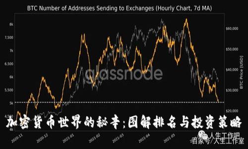 加密货币世界的秘辛：图解排名与投资策略