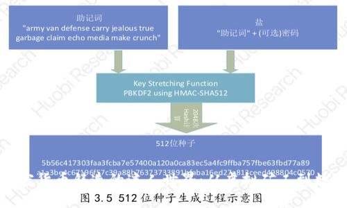探索加密货币铸造的迷人世界：从虚拟矿工到数字财富