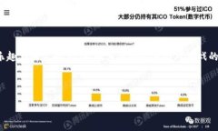 在TP钱包中掌握Mobox的完美