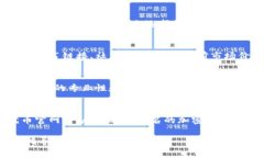 要查看TP钱包中的代币官网