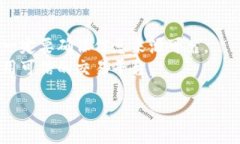 要查找与开普币（KIPU）相