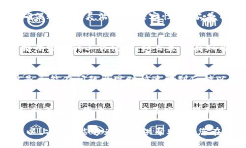 关于“谢尔盖T P钱包”的靠谱性，可以从多个方面进行分析。然而，首先需要强调的是，对于任何数字钱包或加密货币平台，选择时应保持谨慎，进行充分的调研。下面，从不同的维度为你详细分析这一问题。

一、基本介绍
谢尔盖T P钱包是一款声称提供安全便捷的加密货币存储和交易功能的钱包应用。为用户提供了包括比特币、以太坊等多个主流加密货币的支持。用户通过此钱包可以方便地进行资产管理与交易，想要了解其是否靠谱，首先要看它有哪些具体的功能。

二、安全性分析
安全性是任何数字钱包最重要的考量因素之一。通常来说，市面上的数字钱包在安全性上会采取多种措施，比如双因素认证（2FA）、加密存储等。用户在使用谢尔盖T P钱包时，需仔细查阅其安全政策以及用户反馈，看看是否有过安全漏洞或用户资金被盗的案例。
对于加密货币的安全来说，硬件钱包通常被认为是最安全的选择，软件钱包则相对安全性较低。如果谢尔盖T P钱包仅是一个软件钱包，用户在选择时需要更为谨慎，确保其安全机制完善。

三、用户体验与评价
用户体验往往在很大程度上影响一个钱包的信誉。搜索一下谢尔盖T P钱包的用户评价，可以在社区、论坛或者社交媒体上找到一些真实的使用反馈。尽量选择那些已经在市场上运行一段时间，且用户基础较大的钱包，有助于分辨出其可靠性。
用户在使用中可能会关注几个关键点，如：界面的友好程度、转账速度、客服支持等。若这些方面得到用户的一致好评，系统的可靠性也相应提高。

四、监管与合规性
在选择加密钱包时，监管合规也是不可忽视的方面。目前各国对加密货币的监管政策不尽相同，用户有必要了解当地的法律法规，选择那些在法律框架内运作的钱包。如果谢尔盖T P钱包未能通过相关监管，可能会面临法律风险。

五、币种支持情况
用户在选择钱包时，应该仔细查看该钱包所支持的加密货币种类。确定自己所持有的币种是否在支持列表中，以确保账户的灵活性与兼容性。谢尔盖T P钱包如果能够支持广泛的主流币种，可能会更加值得信赖。

六、技术团队背景
通常，优秀的数字钱包背后都有一个强大的技术团队。在选择谢尔盖T P钱包时，可以查找其背后的团队背景，包括开发者的工作经验、项目是否有知名投资方等。充足的技术和市场支持能够增强用户对其可靠性的信任感。

七、社区与支持
一个活跃的社区经常能为钱包带来更多的透明度与信任度。查看谢尔盖T P钱包是否拥有良好的社区支持，用户是否能在问题出现时快速得到反馈以及解决方案也是重要的考虑因素。

结论
综上所述，判断谢尔盖T P钱包是否靠谱，需要综合考虑其安全性、用户体验、合规性、币种支持、团队背景和社区支持等诸多因素。即使在多方面都表现良好，个人在使用加密钱包时也要保持适度的风险意识，避免将全部资产存放于同一平台，确保个人资产安全。

对于投资与存储加密货币的用户而言，选择一个靠谱的钱包，既关乎资金的安全，也涉及到未来的财富增长，希望以上分析能够为您提供帮助，助您在加密货币的世界中做出明智的选择。