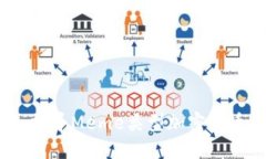 解密潮流：探寻Meme类型加