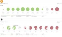 解锁未来：如何获得Pi加密