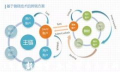 阿南德2023年最新预言：加