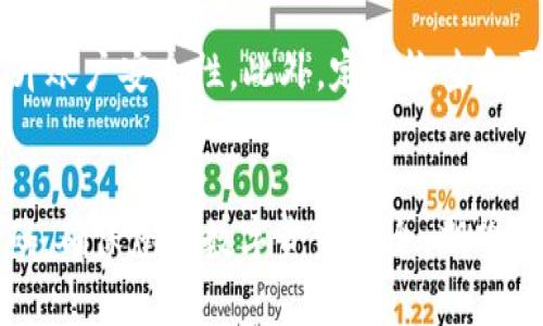 要设置TP钱包App的登录密码，您可以按照以下步骤进行操作。注意，确保您使用的是最新版本的TP钱包App，以便获得最佳的用户体验和安全性。

步骤一：下载并安装TP钱包App
首先，您需要在您的手机上下载并安装TP钱包App。您可以在苹果App Store或谷歌Play商店中找到该应用。搜索“TP钱包”并点击下载。安装完成后，打开应用。

步骤二：创建新账户或登录
如果您是第一次使用TP钱包，您需要创建一个新账户。点击“注册”按钮，根据提示输入您的手机号码或电子邮件地址，并设置一个强密码。如果您已经有账户，请输入您的登录凭证进行登录。

步骤三：进入设置界面
成功登录后，您将进入主界面。寻找右下角的“我”或“设置”选项，点击进入设置界面。在这里，您将找到与账户安全和隐私相关的选项。

步骤四：设置或修改登录密码
在设置界面中，找到“安全设置”或“密码管理”选项。点击后，您将看到相关的操作选项，如“设置登录密码”或“修改登录密码”。选择“设置登录密码”。

步骤五：输入密码
系统会提示您输入新的登录密码。在这里，建议使用字母、数字和特殊字符的组合，以增强密码的安全性。请确保您的密码方便自己记住，但不容易被他人猜到。

步骤六：确认密码
在输入新密码后，您需要再次确认一遍，以确保没有输入错误。输入完毕后，点击“确认”或“保存”按钮。

步骤七：完成设置
如果您的新密码设置成功，系统会提示您设置已完成。您现在可以用新的密码登录TP钱包App。切记定期更改密码以保护账户安全。

其他安全建议
除了设置登录密码外，您还可以考虑启用二步验证（2FA）功能，这能进一步提升账户安全性。此外，定期检查和更新您的个人信息也是一个好的习惯。

总结
通过以上步骤，您可以轻松设置TP钱包App的登录密码。存储和管理好您的密码，确保您的数字资产安全。期望这些信息对您有帮助，祝您在TP钱包的使用中获得愉快体验！