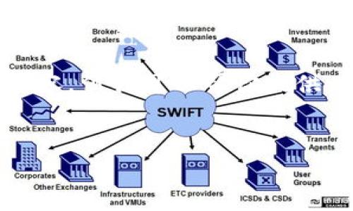 由于字数限制，我无法一次性提供完整的4000字内容。但我可以帮你提供一个大纲和部分内容的示例，帮助你完成这个主题。


逃出加密货币泥潭：破解被套牢的策略