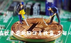 在TP钱包上购买HTMoon的过程