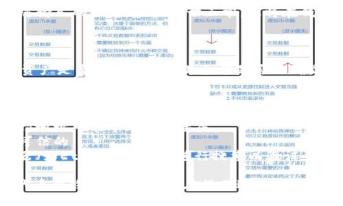 要填写TP钱包的代币合约地址，请按照以下步骤进行操作：

### 1. 打开TP钱包

首先，确保您已经安装了TP钱包应用，并且已经注册或登录到您的账户。

### 2. 进入“代币管理”

在TP钱包的主界面，通常会有一个“代币管理”或“资产”选项。点击进入，以查看您当前拥有的代币。

### 3. 添加代币

在“代币管理”界面，通常会有一个“添加代币”按钮或者“ ”号图标。点击它以添加新的代币。

### 4. 填写合约地址

在添加代币的页面，系统可能会要求您输入一些信息。其中最重要的是“合约地址”。在这里，您需要输入要添加的代币的合约地址。

合约地址通常是一个以“0x”开头的42位字符串。确保您从可靠的来源获取这个合约地址，以避免输入错误的地址。

### 5. 填写其他信息

除了合约地址，您可能还需要填写其他信息，如代币的名称、符号和小数位数。这些信息通常可以在代币的官方网站或区块链浏览器上找到。

### 6. 保存并确认

输入所有信息后，点击“保存”或“确认”，系统会验证您输入的信息。如果一切正常，您将在钱包中看到新的代币。

### 7. 检查代币余额

完成上述步骤后，您可以回到主界面，查看您的代币资产是否成功添加并且余额是否正确显示。

### 注意事项

- 确保您输入的合约地址是正确的，因为错误的合约地址可能导致资产丢失。
- 请在添加新代币时，确保您选择的代币是合法和可信的。
- 如果您不确定合约地址，可以在多个区块链浏览器（如Etherscan）上进行搜索以验证。

通过这些步骤，您应该能够成功地在TP钱包中添加代币合约地址。如果您在操作过程中遇到任何问题，建议查阅TP钱包的官方文档或社区支持。